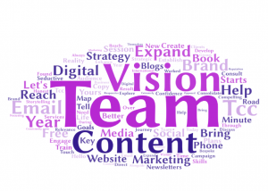 A word cloud with the words "team, vision, contetnt, digital, stratagy, book, brand, blog, search
